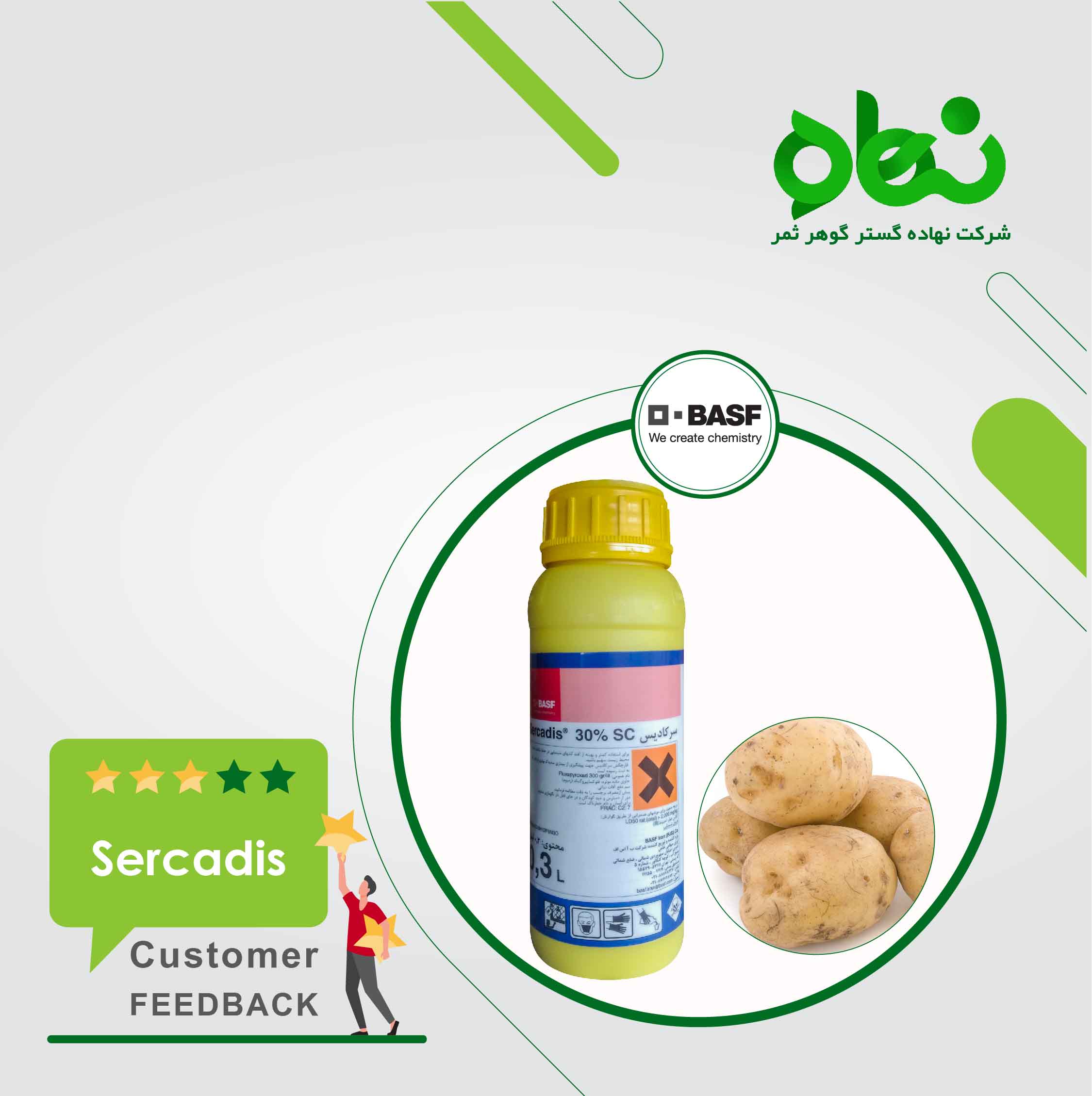 customer satisfaction with the use of sercadis as a seed treatment in potato tuber